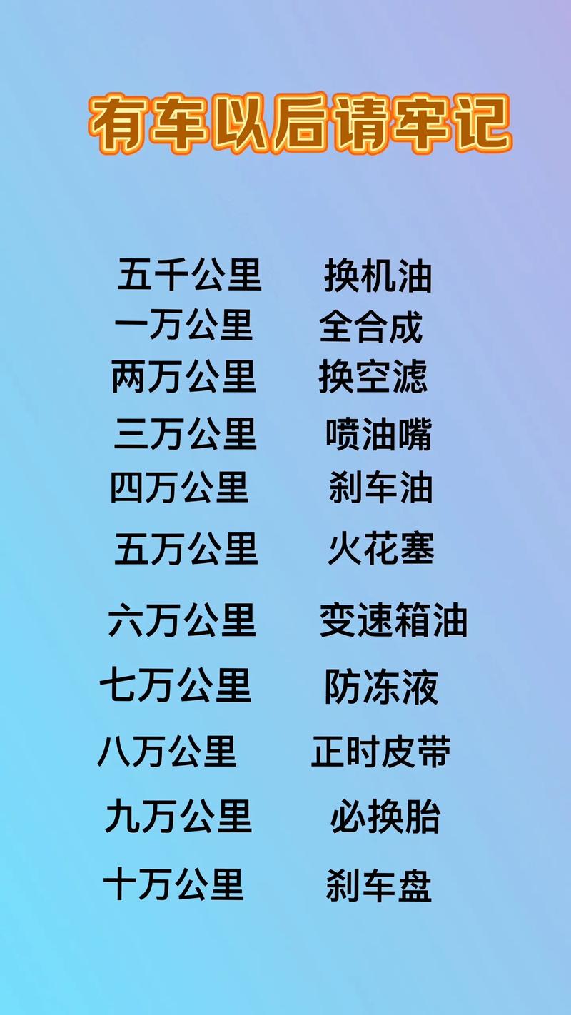 汽车每日分享小知识/汽车知识小常识视频