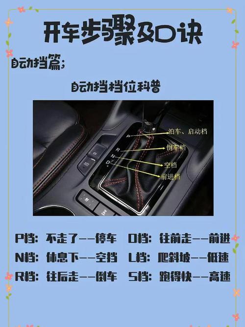 自动挡车怎么起步步骤(自动挡的车如何起步？)