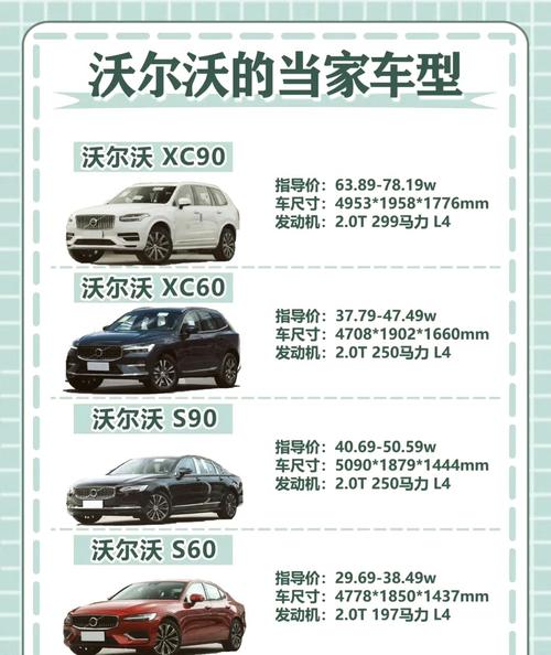 xc9048v混合动力车型的配置 xc90混合动力参数