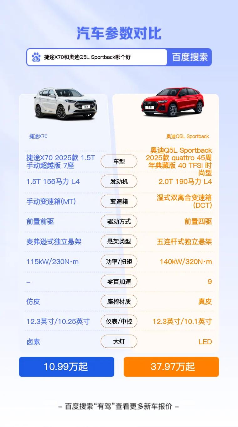 捷途70s价格配置 捷途70m配置参数