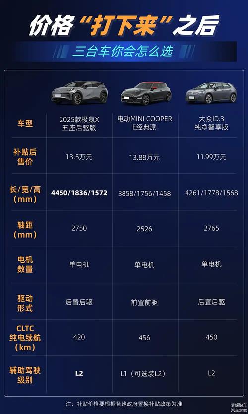 易车网汽车报价2021下载(易车网汽车报价2021下载)