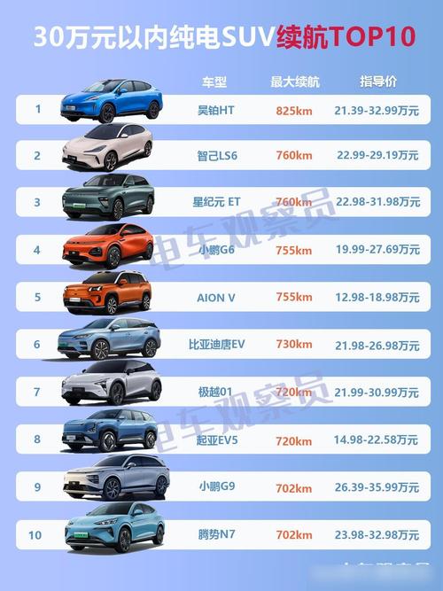 广汽传祺纯电动汽车价格表 广汽传祺纯电车报价