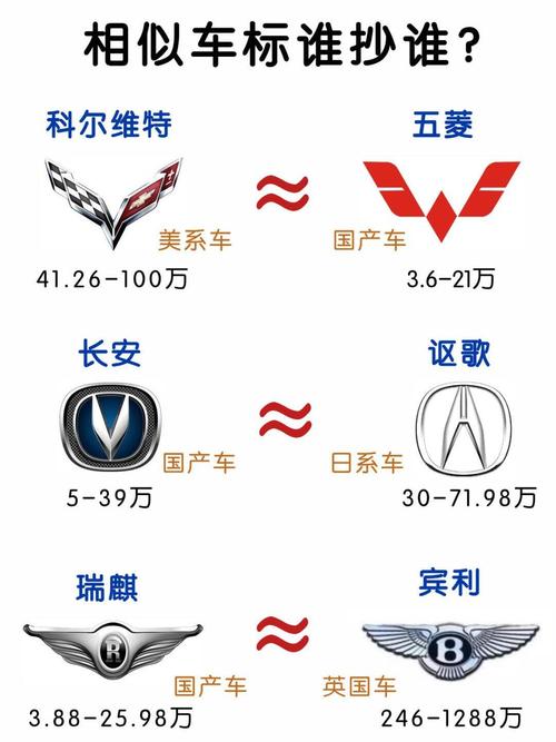中国十大名车标志,中国名牌车标