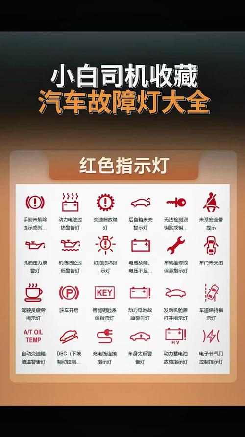 车辆仪表盘故障灯大全 车辆仪表盘故障灯大全图解