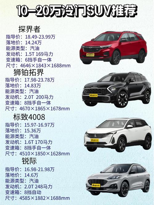 大众汽车suv价格,大众汽车suv价格排行榜