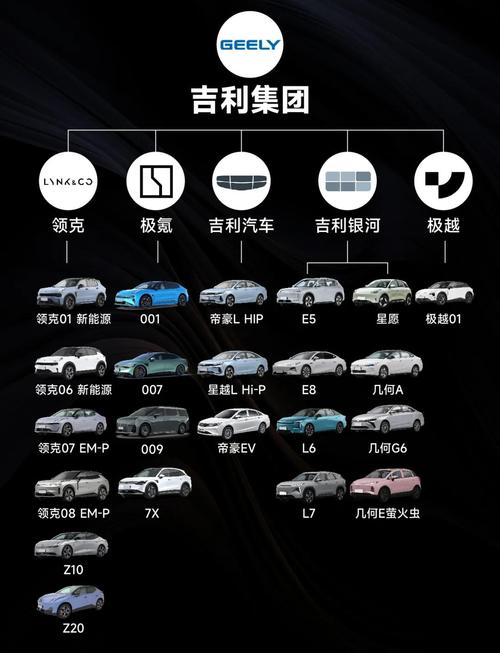 新能源车标logo大全 新能源车车标