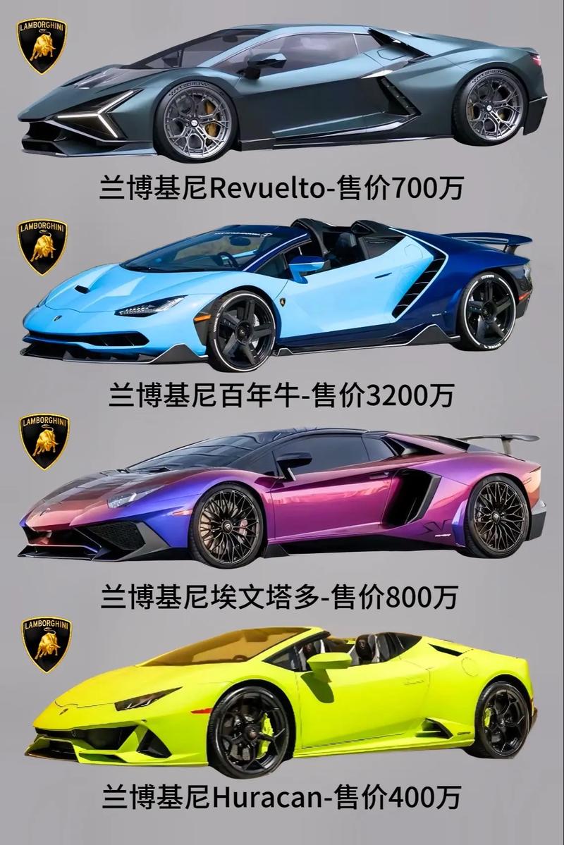 【兰博基尼报价最便宜的,兰博基尼报价最便宜的车型】