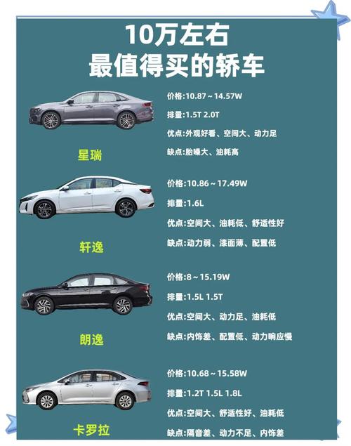 不超过10万性价比高的车(不到10万的车推荐)