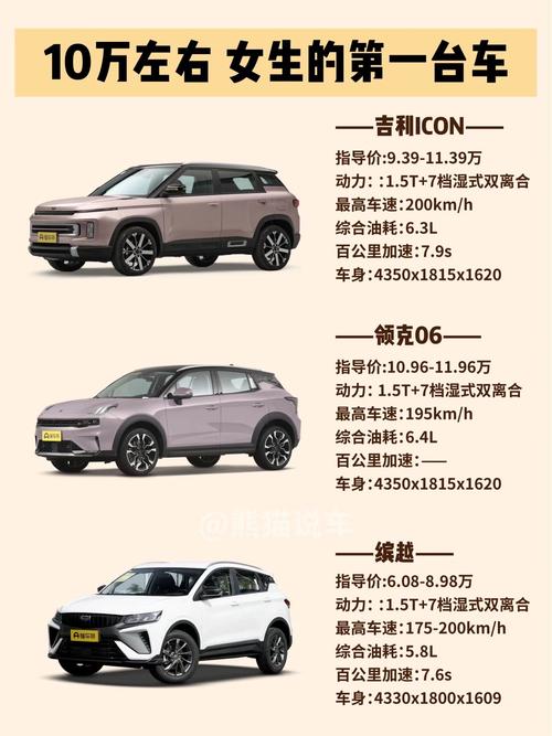 女生买什么车比较划算又实在实用 女生买什么车比较划算又实在实用呢