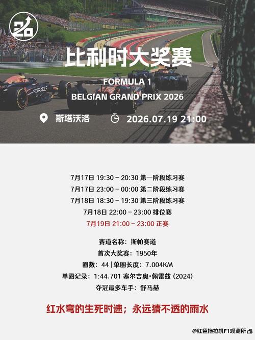 f1赛程 f1赛程app