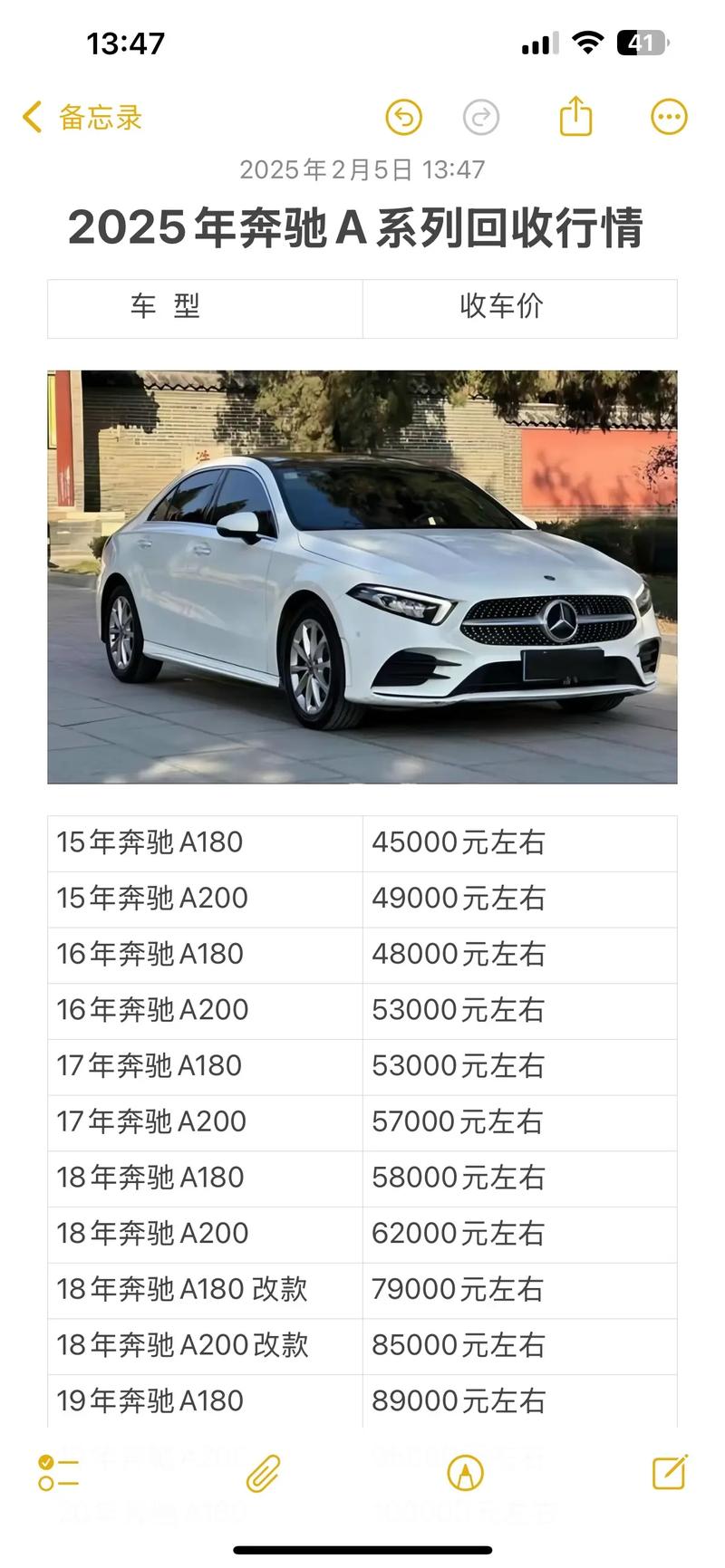 奔驰a35l报价及图片(奔驰a35lamg报价)