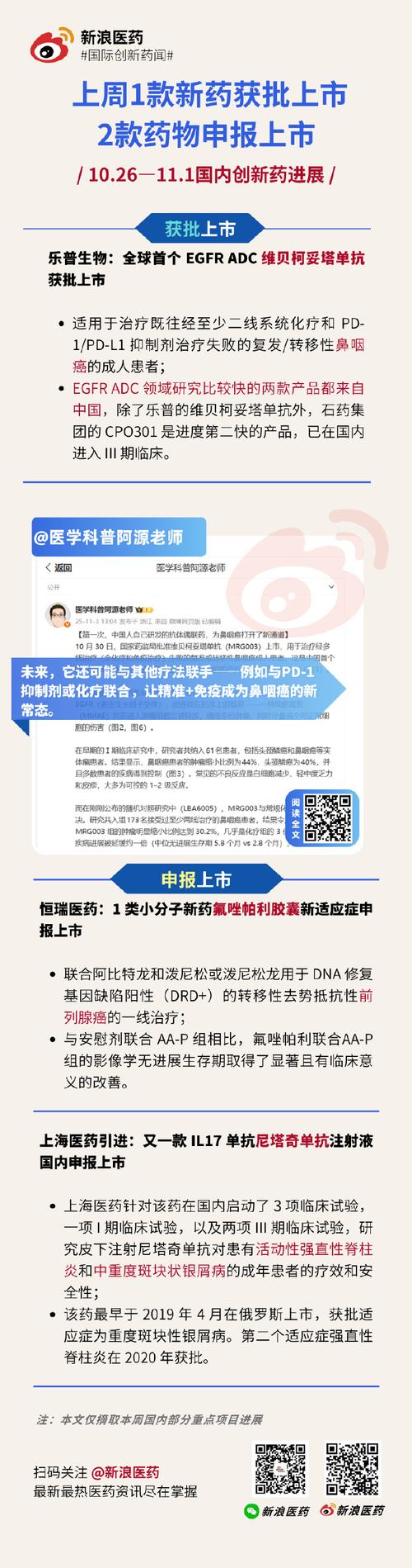 尖峰集团,尖峰集团抗癌药最新新闻