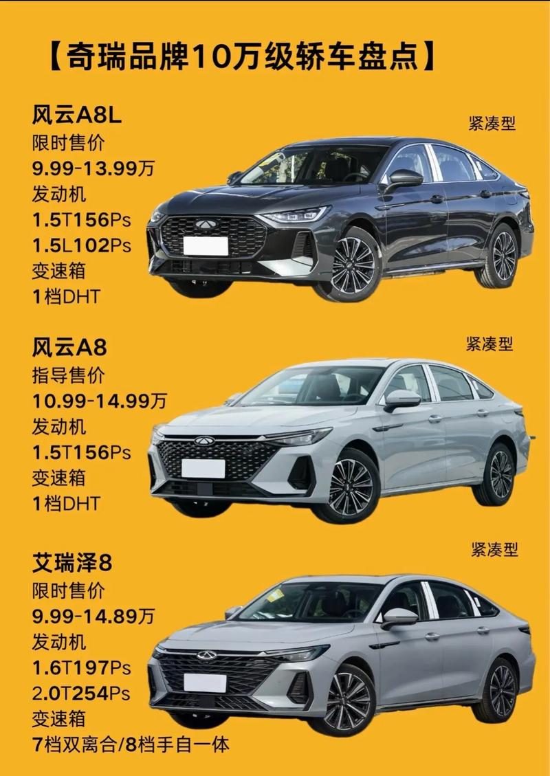 10万以内的轿车/10万以内的轿车省油好用的推荐