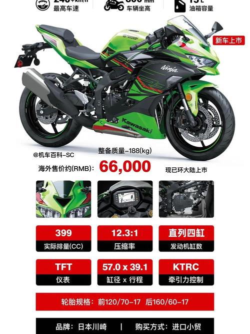 买摩托车在哪个平台买可靠(摩托车之家官网)