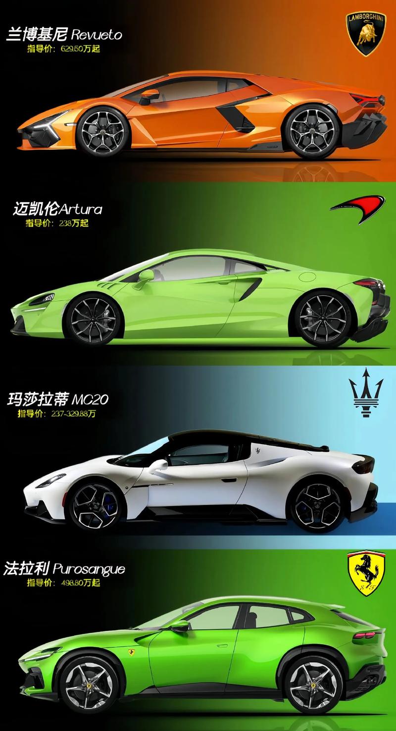 不同品牌有不同的车型选择／不同品牌有不同的车型选择哪个