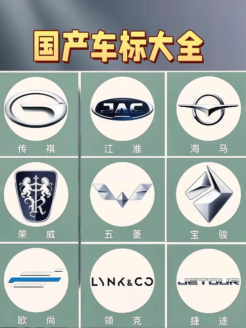 国产车标大全图片及名称,国产车标大全,标志以及名称