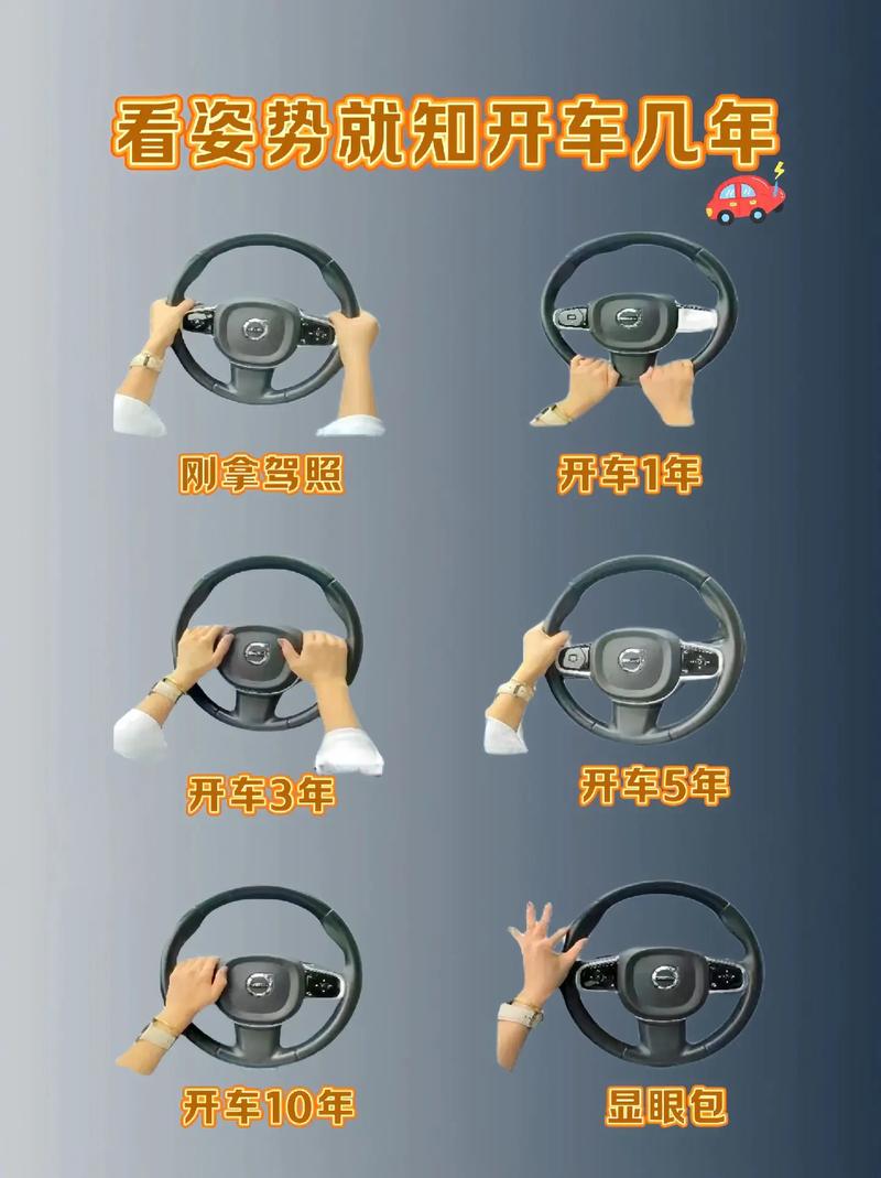 打方向盘技巧图解,打方向盘示意图