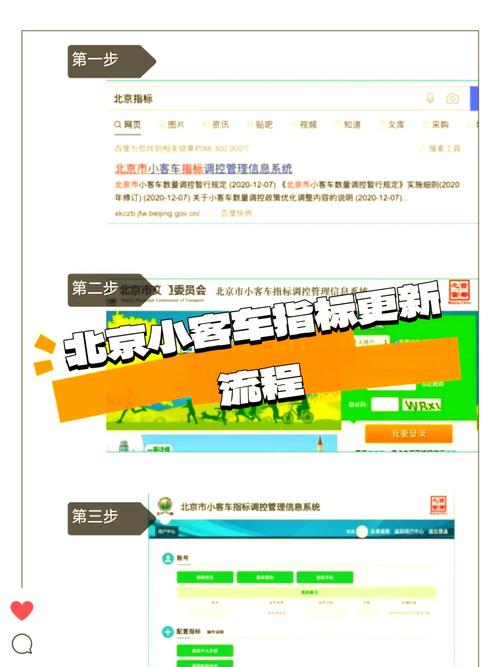北京小客车申请指标官网 北京小客车指标申请网管理系统