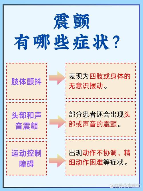 加速无力 加速无力抖动是什么原因