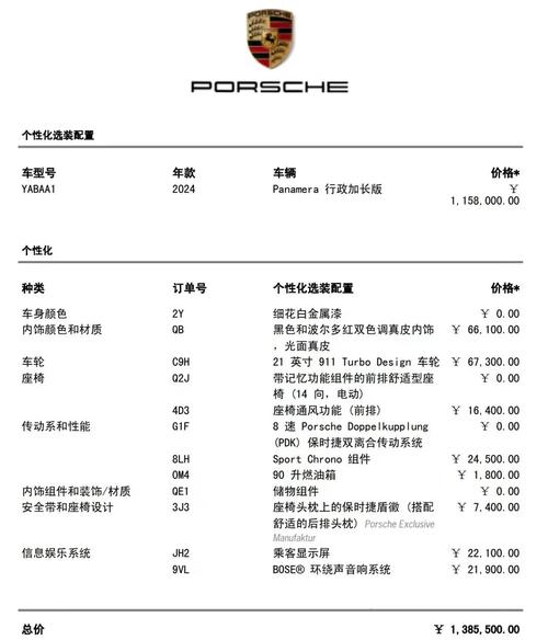 帕拉梅拉4s价格 帕拉梅拉4s价格是多少