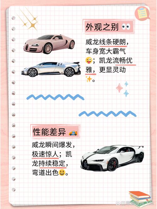 布加迪威航和威龙区别,布加迪威航和威龙区别是什么