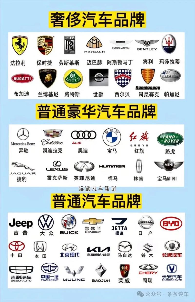 小汽车排行榜(小汽车排行榜前十名品牌大全)