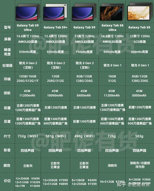 三星s8多少钱／三星s8多钱现在市场价