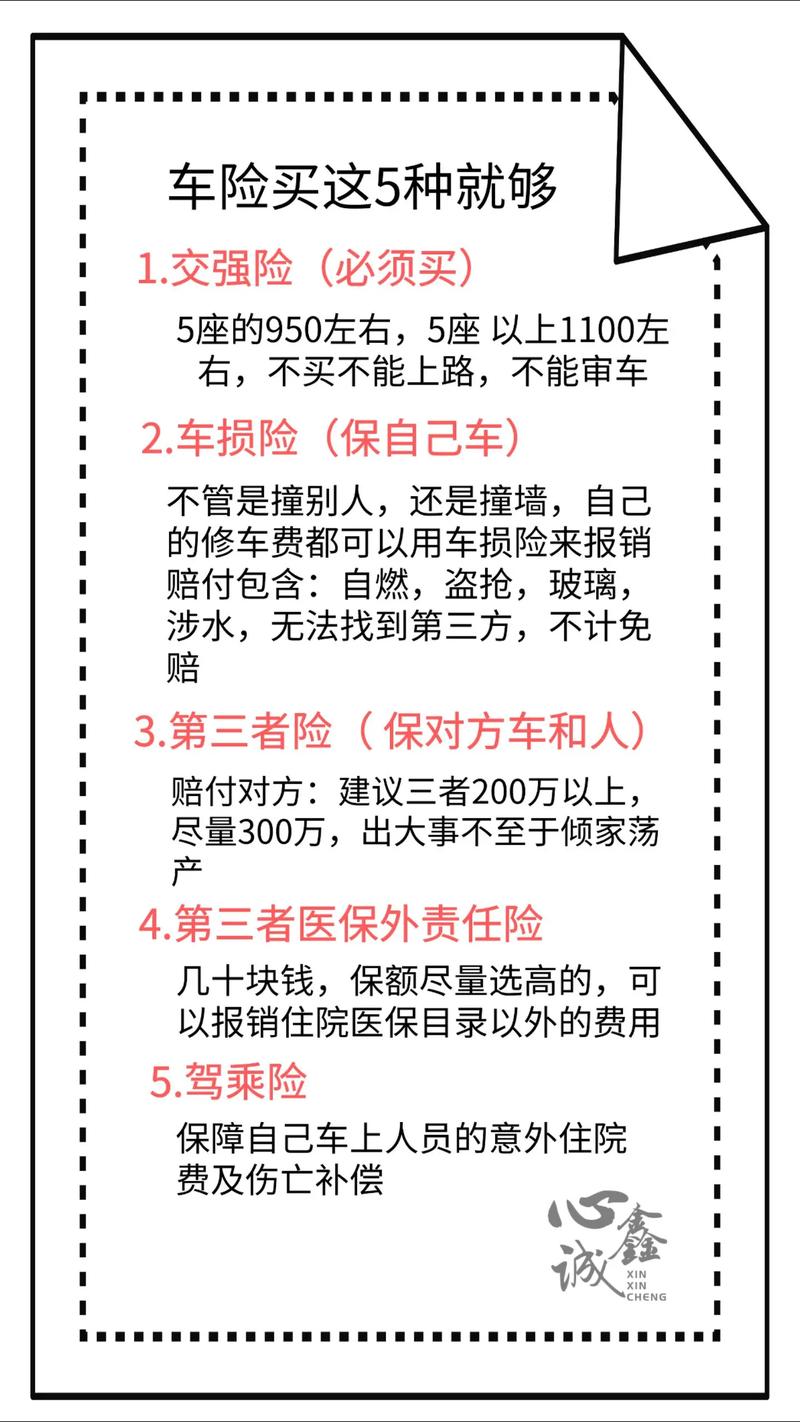 买车险哪家保险公司最可靠(车险应该买哪个保险公司)