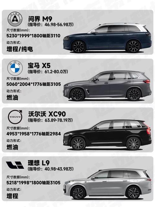沃尔沃xc90多少钱一台(最新款沃尔沃xc90多少钱)