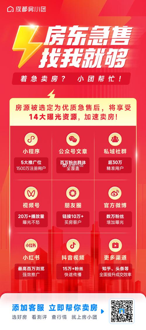 二手房网 二手房网站有哪些平台好