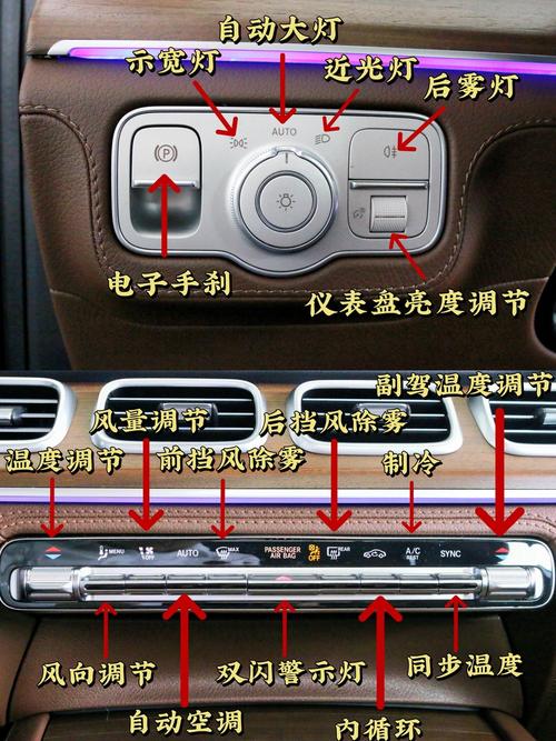 奔驰cls350按键功能说明／奔驰cls320功能