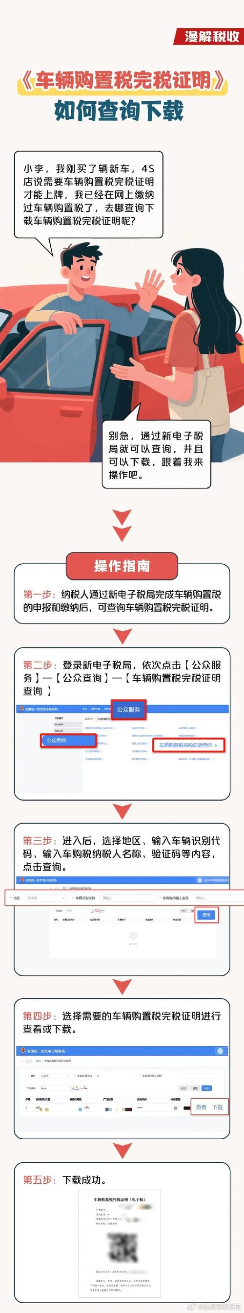【购置税是上牌当天交吗,先上临牌还是先交购置税】