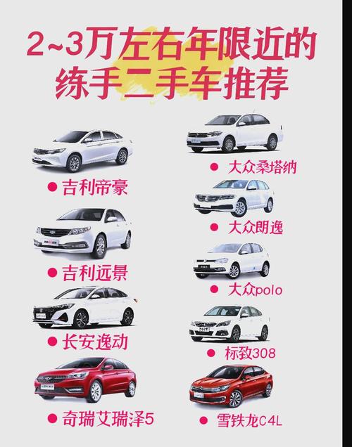 3万可以买个什么二手车／3万可以买什么样的二手车