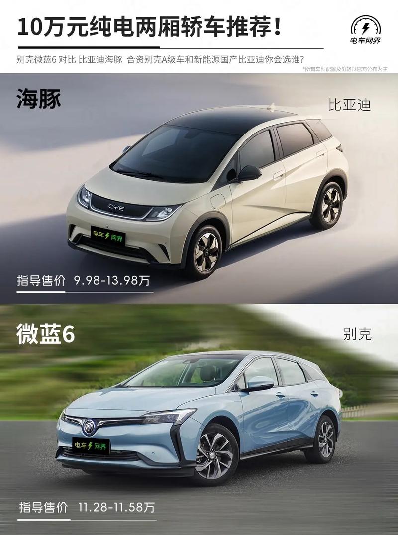 二厢车型排名/二厢车排行