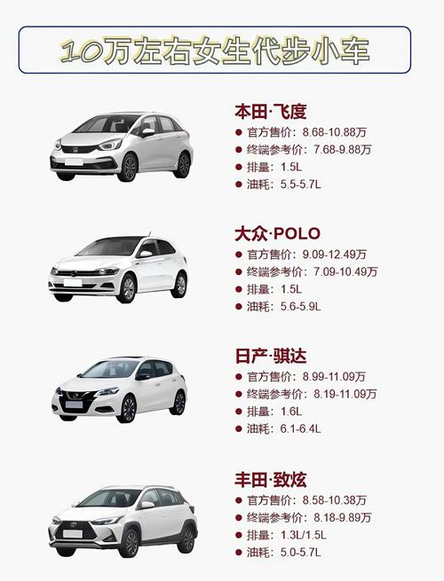 【大众polo指导价,搜一下大众polo】