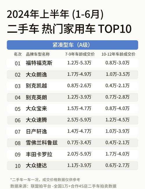 车市场车型价格表大全(新车报价大全一览表)