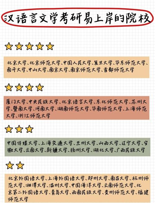 汉语言文学专业学什么 汉语言文学需要考研吗
