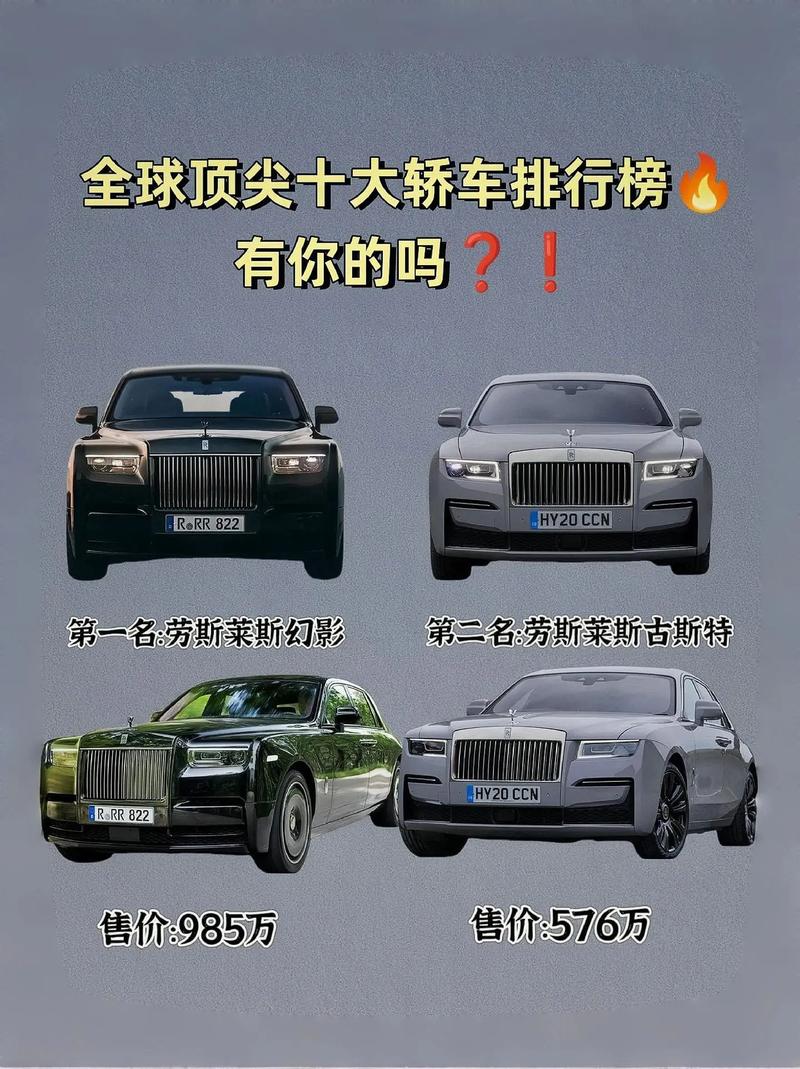 世界上最贵的汽车排名第一(世界上最贵的汽车排行榜及价位)